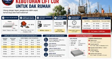 Cara Menghitung Kebutuhan Lift Cor untuk Dak Rumah dengan Mudah