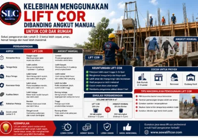 Kelebihan Menggunakan Lift Cor Dibanding Angkut Ember Manual untuk Cor Dak Rumah